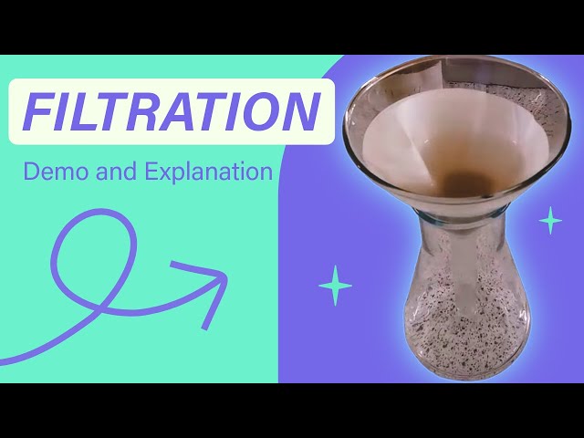 Filtration | Separation Technique | Explanation and Demonstration