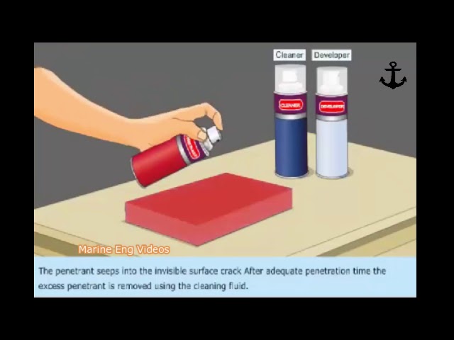 Dye Penetrant Test