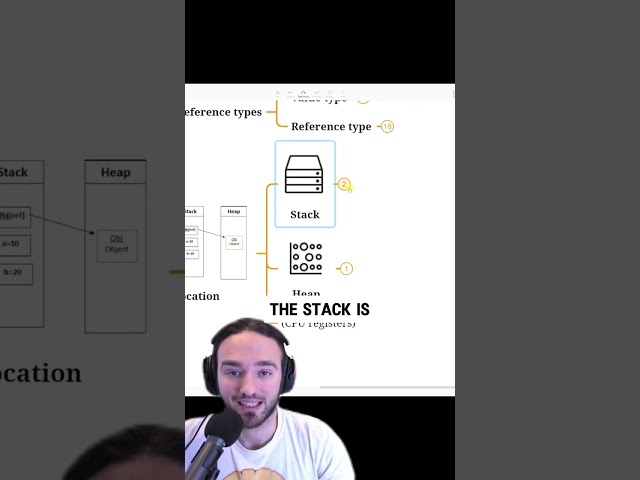 238 Heap vs Stack in C#
