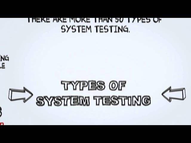 What is System Testing? Software Testing Tutorial