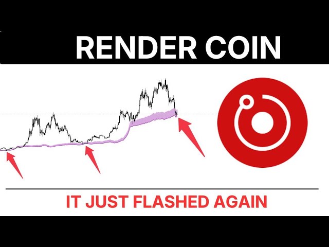 RENDER - THE EXPONENTIAL BLOCK  - RENDER Price Prediction