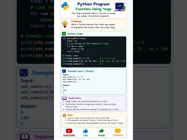 Simple python code