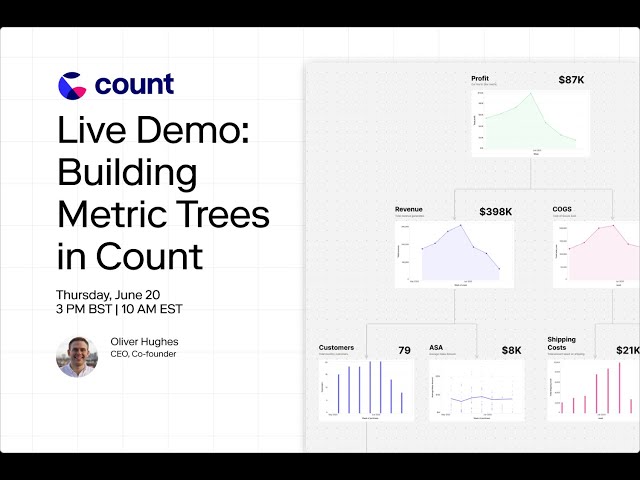 Unveiling Metric Trees: A Comprehensive Guide with Count