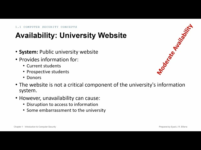 Lecture 03  Chapter 01   section 1.1  Computer security concepts Part 02