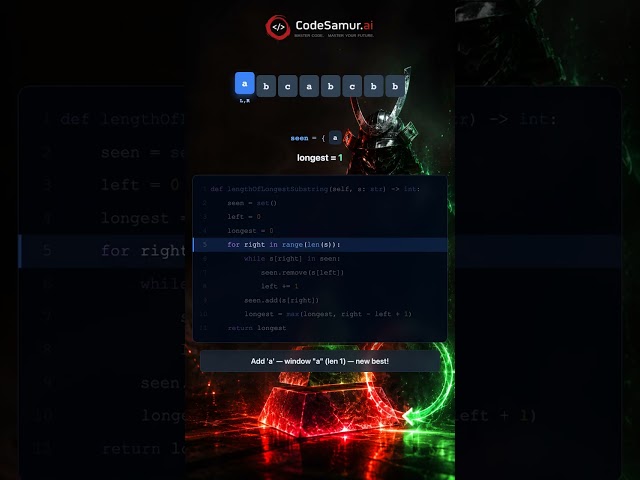 Longest Substring — explained in 60 seconds 🧠 Crush your next coding interview → codesamur.ai
