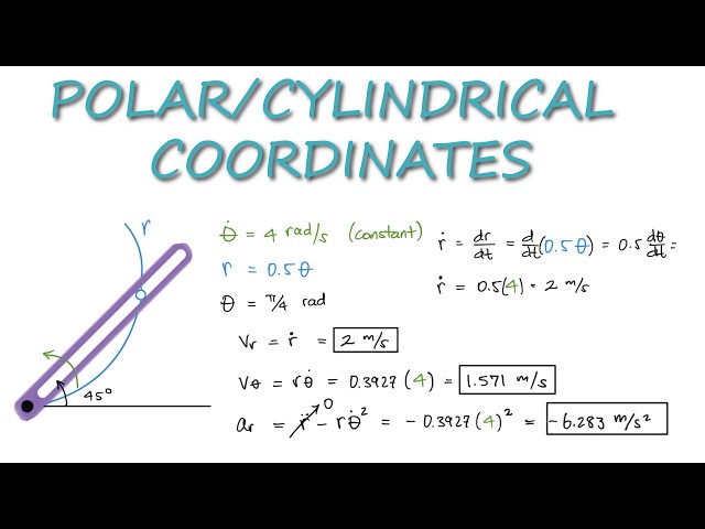 Polar Coordinates for Curvilinear Motion Example in 2 Minutes!