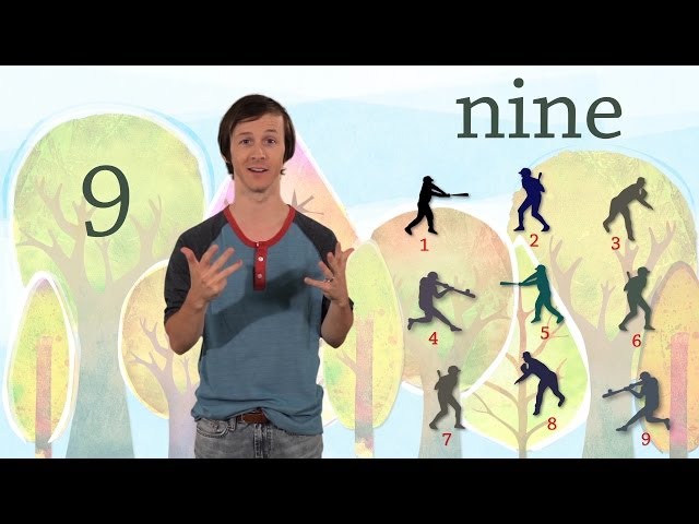 9: The Number Nine - Kids Learn to Count Numbers