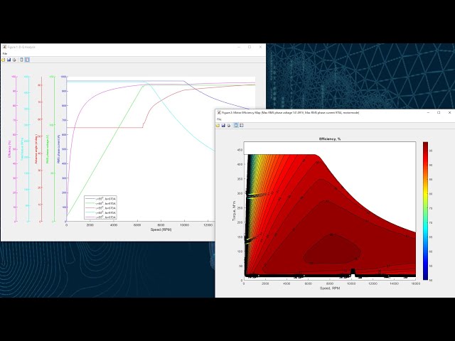 MotorXP-PM – Performance analysis of a Tesla Model 3 electric motor (part 2) – D-Q Analysis