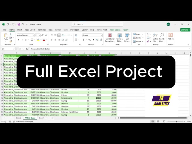 مشروع تحليل مبيعات كامل باستخدام Excel 📊| Advanced Sales Dashboard