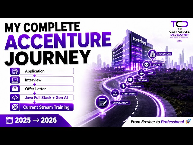 My Accenture Journey 🚀 From Application to Java Full Stack Stream Training | AASE Complete Timeline