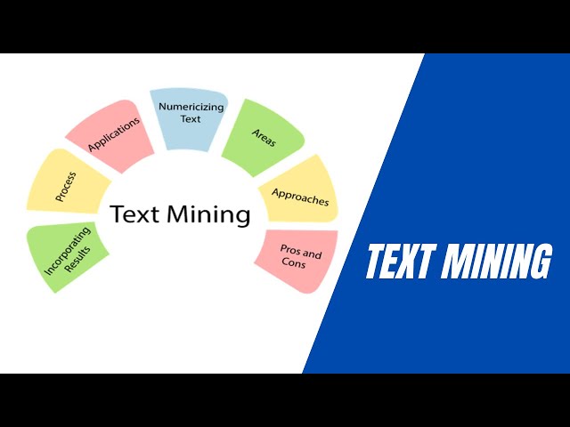 Text Mining