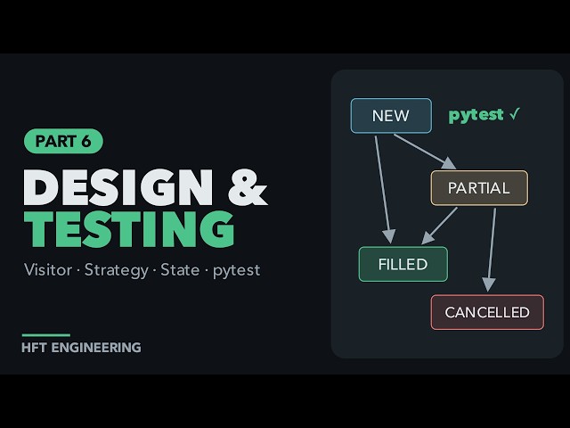 Design Patterns for Trading Code: Visitor, Strategy, State and pytest | HFT Engineering Part 6