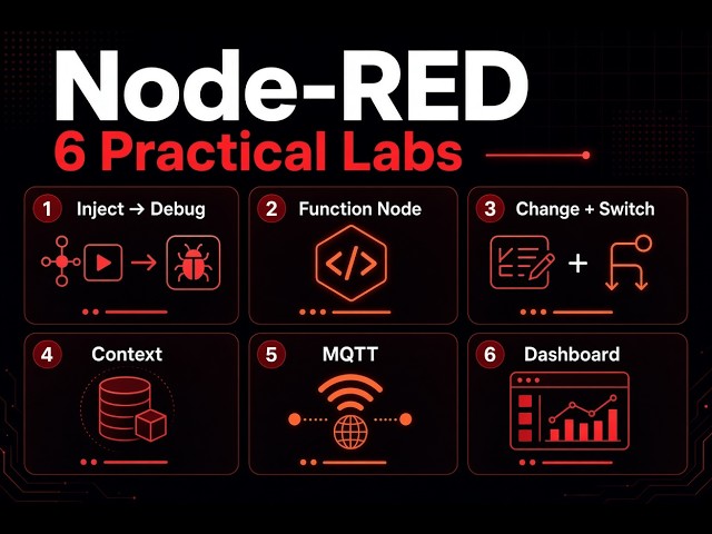[Small Projects] #1 Node-Red 6 Labs for practice