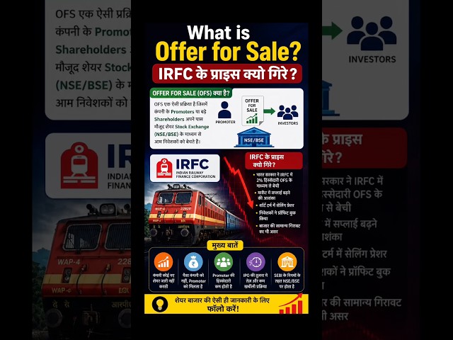 What is an Offer for Sale (OFS)? | Why did IRFC shares fall? | #stockmarketindia #trading #nifty
