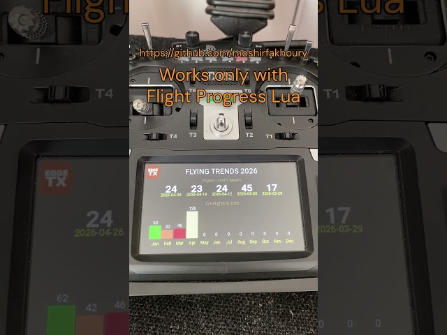 Radiomaster TX16S Flight Progress Widget #shorts
