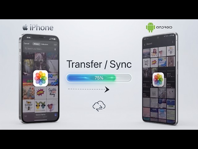 How to Transfer Photos & Videos From iPhone to Android (2026)