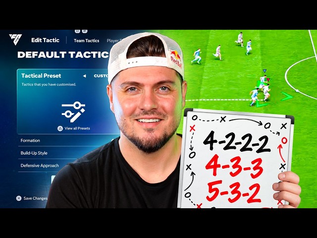 Ranking THE BEST FORMATIONS on FC 27