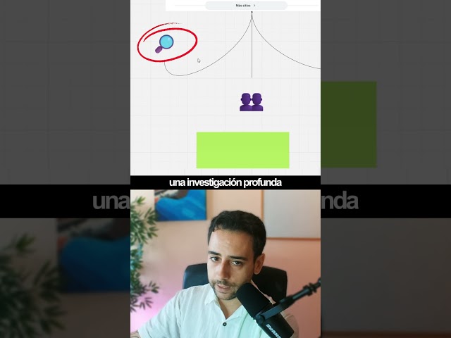 Deja de hacer esto: Así sale tu clínica dental primera en Google