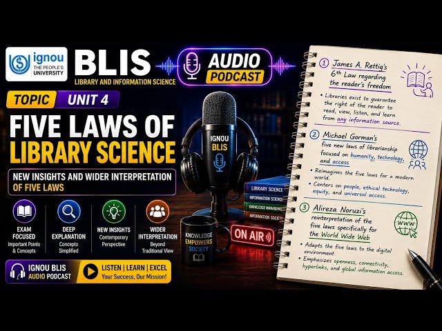 Five Law of Library Science | and (Modern Interpretation) Gorman, Rettig & Noruzi Explained | Unit 4