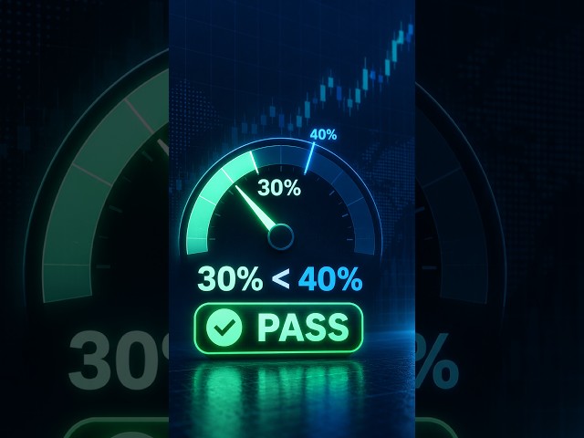 Check Prop Firm Consistency Before Payout | Pineify #Shorts #tradingview #aitrading #stock