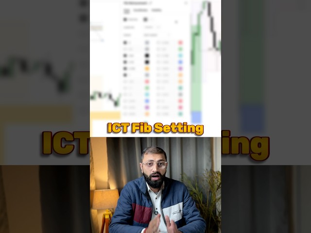 ICT Fibonacci Trading Strategy #shorts #ict #tradingstrategy