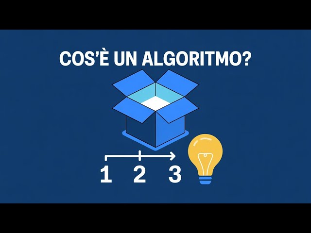 Cos’è un Algoritmo? [Lezione 1 – Informatica per Principianti]