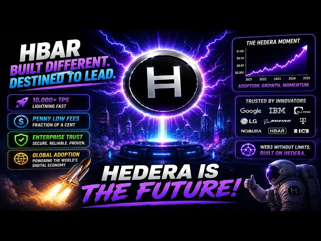 HBAR: This Is INSANE!!!