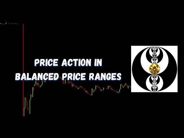 ICT Gems - Price Action In Balanced Price Ranges