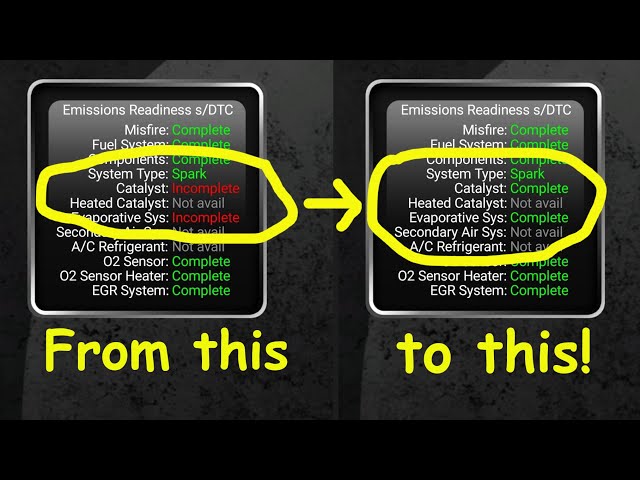 Emissions Driving Cycle Catalyst and Evap Readiness Procedure  P1000 Error Fix