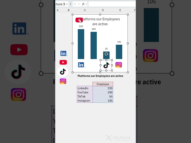 So you want to make your chart "more visual"? #excel