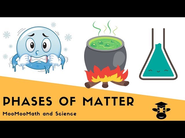 Phases of Matter and the Phase Changes