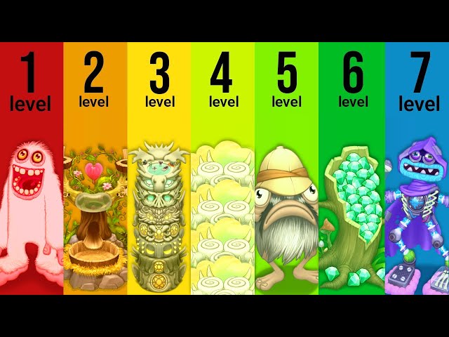 The 7 Levels of My Singing Monsters Players