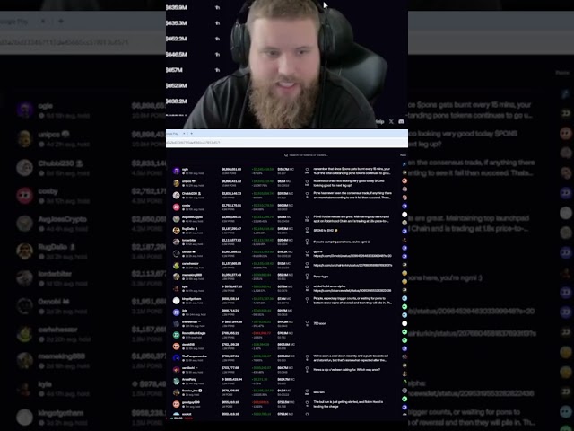 Is This the Best Crypto Exchange Platform for Performance Analytics? Pond0x Guide