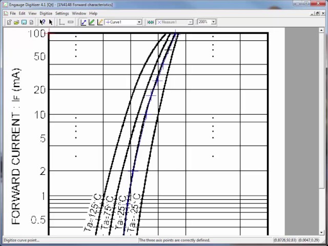 Engauge - 1N4148 Curve Digitization