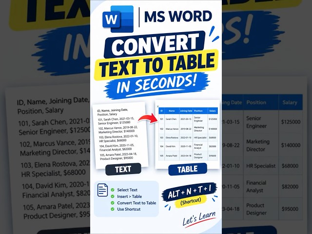 Convert Text to Table in MS Word Instantly! 🤯 | Word Trick #Shorts