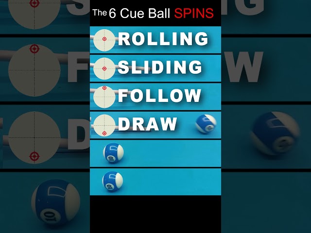 Cue Ball Spins!  You Got-Em All? #shorts #pool #cueballcontrol #spin #pooltips #freepoollessons