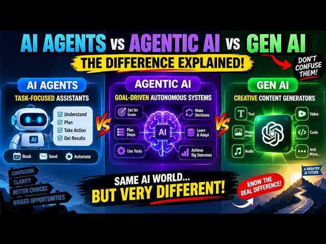 AI Agents vs Agentic AI vs Gen AI 🤯 The Difference Explained!