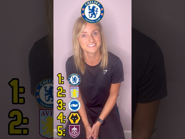 PREMIER LEAGUE 25/26 PREDICTIONS RANKING