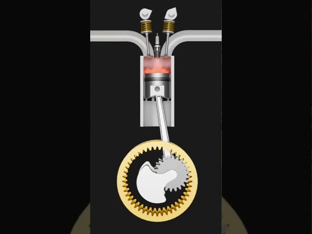 Mechanism /Software Design /