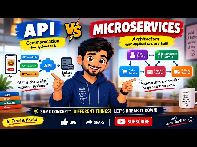 API vs Microservices...what is the difference