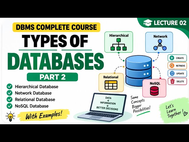 Types of Databases in DBMS | Hierarchical, Network, Relational & NoSQL | Part 2