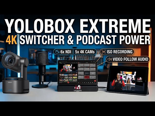 Yolobox Extreme - Mehr als nur Streaming! My favorite YoloBox Extreme features of the year 2026“.