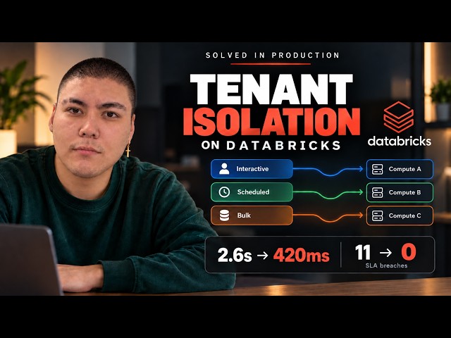 One Tenant Grew 12x: Databricks Tenant Isolation | Solved in Production