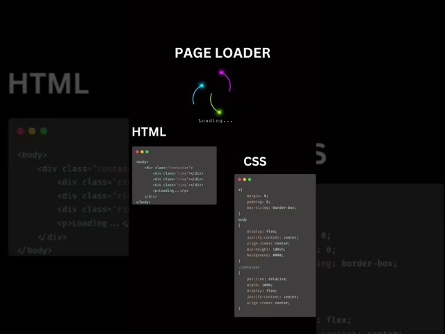 Page Loader in html#shorts#viral
