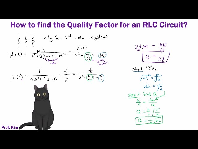 Finding the Quality Factor for an RLC Circuit