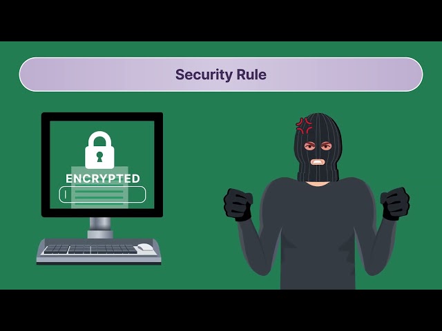 HIPAA 101: Everything you need to know about protecting patient privacy