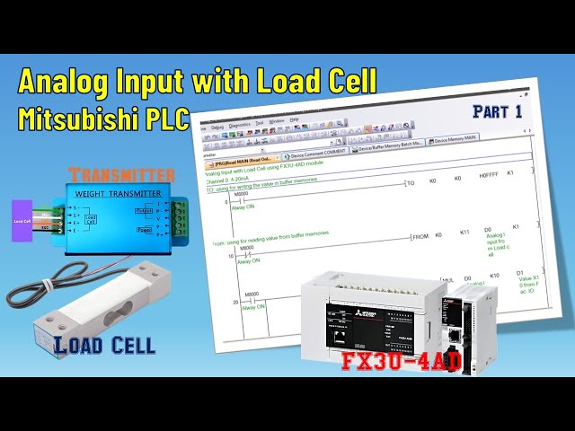 Analog Input with Load Cell Programming using Mitsubishi PLC FX3U | FX3U-4AD | Analog Scale | Part 1