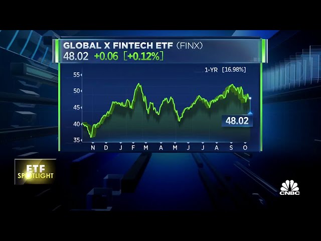 ETF Spotlight: Global Fintech ETF climbs 15% from a year ago