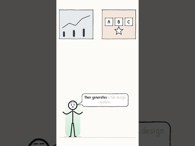 The AI design skill that asks what you're building first