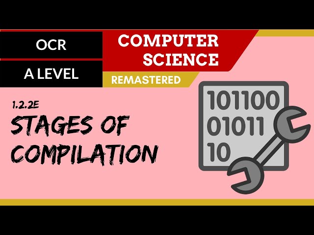 25. OCR A Level (H446) SLR5 - 1.2 Stages of compilation